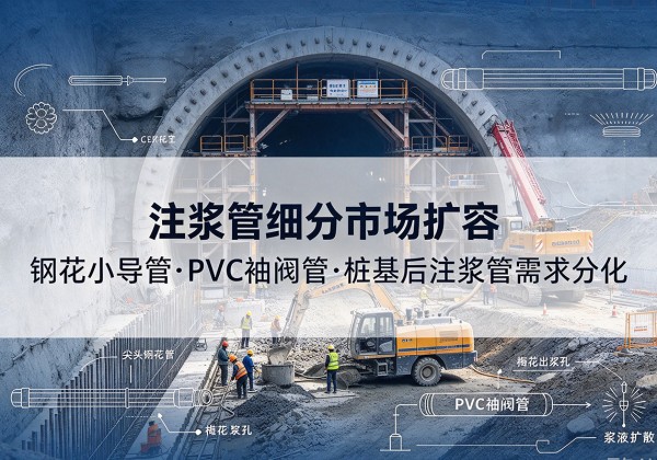 平和注浆管细分市场扩容，隧道钢花小导管、PVC 袖阀管、桩基后注浆管需求分化